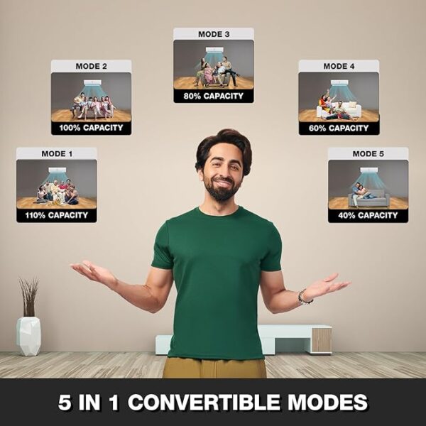 Godrej 1 Ton 3 Star - Image 4